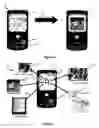 Fig. 05 - Application adaptive mobile terminal