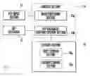 Fig. 01 - Key input device