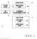 Fig. 02 - Key input device