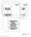 Fig. 05 - Key input device