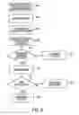Fig. 07 - Touch screen user interface for digital reprographic device with pop-up menu display