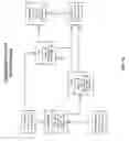 Fig. 13 - Systems and methods for enabling tablet PC/pen to paper space