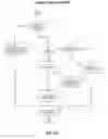 Fig. 25 - Systems and methods for enabling tablet PC/pen to paper space
