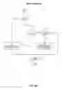 Fig. 26 - Systems and methods for enabling tablet PC/pen to paper space