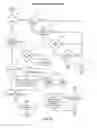 Fig. 27 - Systems and methods for enabling tablet PC/pen to paper space