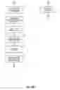 Fig. 41 - Systems and methods for enabling tablet PC/pen to paper space