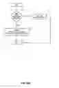 Fig. 44 - Systems and methods for enabling tablet PC/pen to paper space