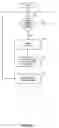 Fig. 48 - Systems and methods for enabling tablet PC/pen to paper space
