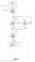 Fig. 49 - Systems and methods for enabling tablet PC/pen to paper space