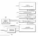 Fig. 01 - Visual Display Driver and Method of Operating Same