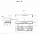 Fig. 09 - Visual Display Driver and Method of Operating Same