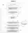 Fig. 03 - Apparatus and method of automatically adjusting a display experiencing varying lighting conditions