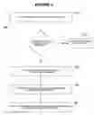 Fig. 04 - Apparatus and method of automatically adjusting a display experiencing varying lighting conditions