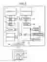 Fig. 03 - Method of causing object to take motion using motion data