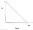 Fig. 07 - Method and apparatus for chaining two or more tweens to provide non-linear multimedia effects