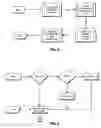 Fig. 04 - Control of animation timeline