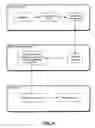 Fig. 07 - Control of animation timeline