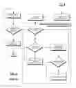 Fig. 08 - Control of animation timeline