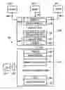 Fig. 01 - Apparatus, system, and method for graphics memory hub