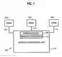 Fig. 02 - Apparatus, system, and method for graphics memory hub