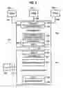 Fig. 03 - Apparatus, system, and method for graphics memory hub