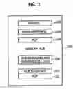 Fig. 04 - Apparatus, system, and method for graphics memory hub