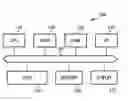 Fig. 01 - Digital content creation system, program product, and storage medium