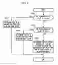 Fig. 04 - Digital content creation system, program product, and storage medium