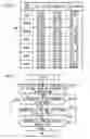 Fig. 05 - Digital content creation system, program product, and storage medium