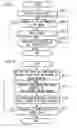 Fig. 06 - Digital content creation system, program product, and storage medium