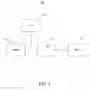 Fig. 02 - Method and system for rendering polygons having abutting edges