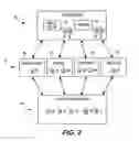 Fig. 03 - Graphics integration into a process configuration and control environment