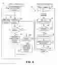 Fig. 05 - Method and apparatus for displaying rotated images