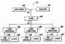 Fig. 01 - SYSTEMS AND METHODS FOR MANIPULATING HIGH RESOLUTION SCAN IMAGES USING WEB-BASED USER INTERFACES