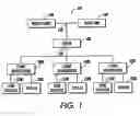 Fig. 02 - SYSTEMS AND METHODS FOR MANIPULATING HIGH RESOLUTION SCAN IMAGES USING WEB-BASED USER INTERFACES