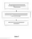 Fig. 03 - Method and system for color correction for a display terminal