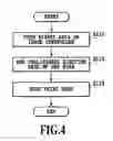 Fig. 05 - Data processing method and ink jet printing apparatus