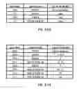Fig. 22 - Printing method and printing apparatus