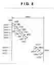 Fig. 09 - Apparatus and method for driving first and second nozzle arrays