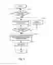 Fig. 04 - Digital camera, gain-computing device and method