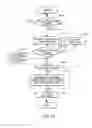 Fig. 19 - Digital camera, gain-computing device and method