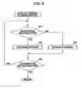 Fig. 07 - Information processing apparatus and method, and program