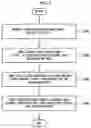 Fig. 02 - Video system, apparatus and method to set format of video signal