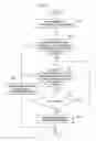 Fig. 02 - Apparatus and method for checking for broadcasting schedule overlap in broadcasting system