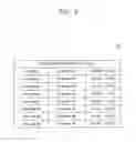 Fig. 03 - Apparatus and method for checking for broadcasting schedule overlap in broadcasting system