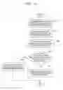 Fig. 12 - Apparatus and method for checking for broadcasting schedule overlap in broadcasting system
