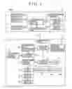 Fig. 02 - Device control system, remote control device, and video display device