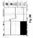 Fig. 10 - Electronically-controllable polarization independent liquid crystal optical medium and devices using same