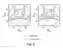 Fig. 08 - Transflective liquid crystal displays with patterned optical layer