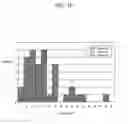 Fig. 11 - Liquid crystal display